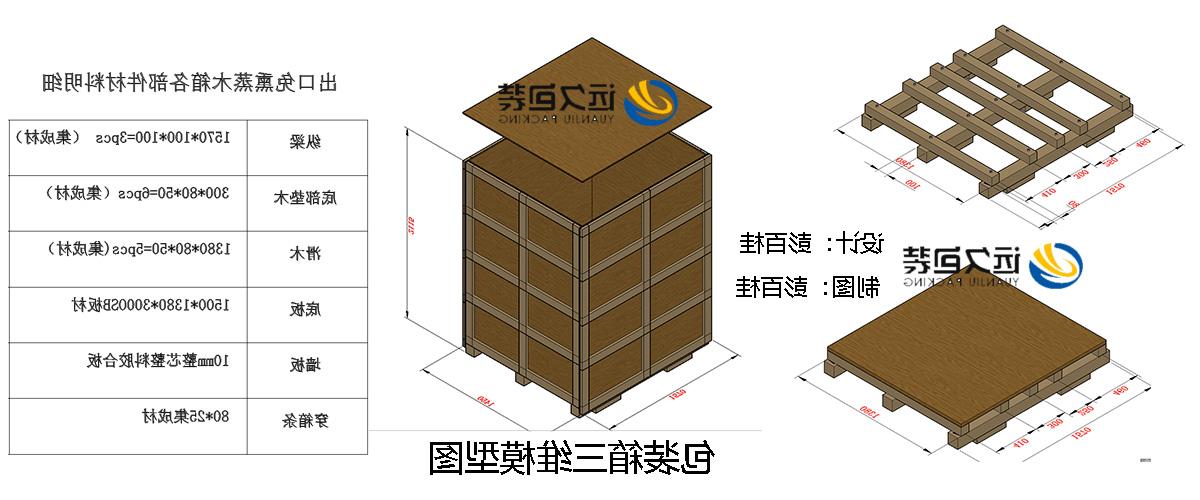 <a href='http://g6av.ventadoors.com'>买球平台</a>的设计需要考虑流通环境和经济性